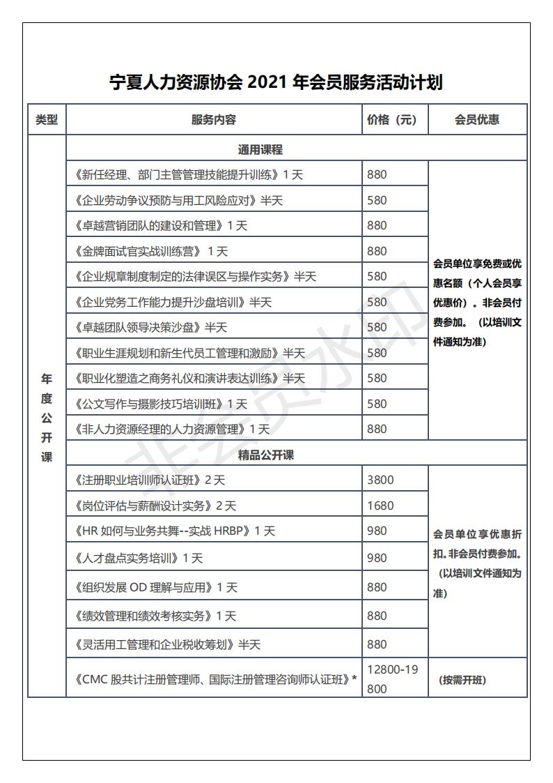 宁夏人力资源协会2021年服务手册_01.jpg