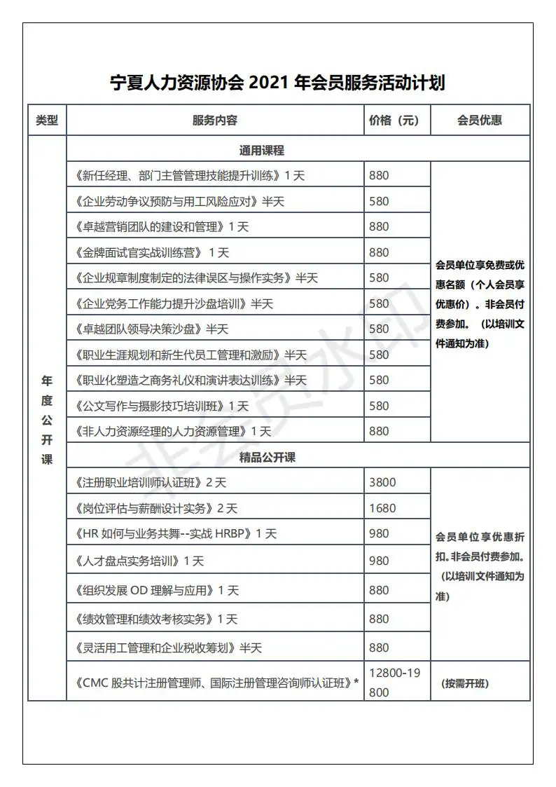 宁夏人力资源协会2021年服务手册_01.jpg