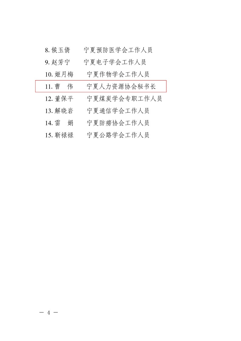 自治区科协关于公布2022年度全区学会工作总结评价结果的通知(1)_4.jpg
