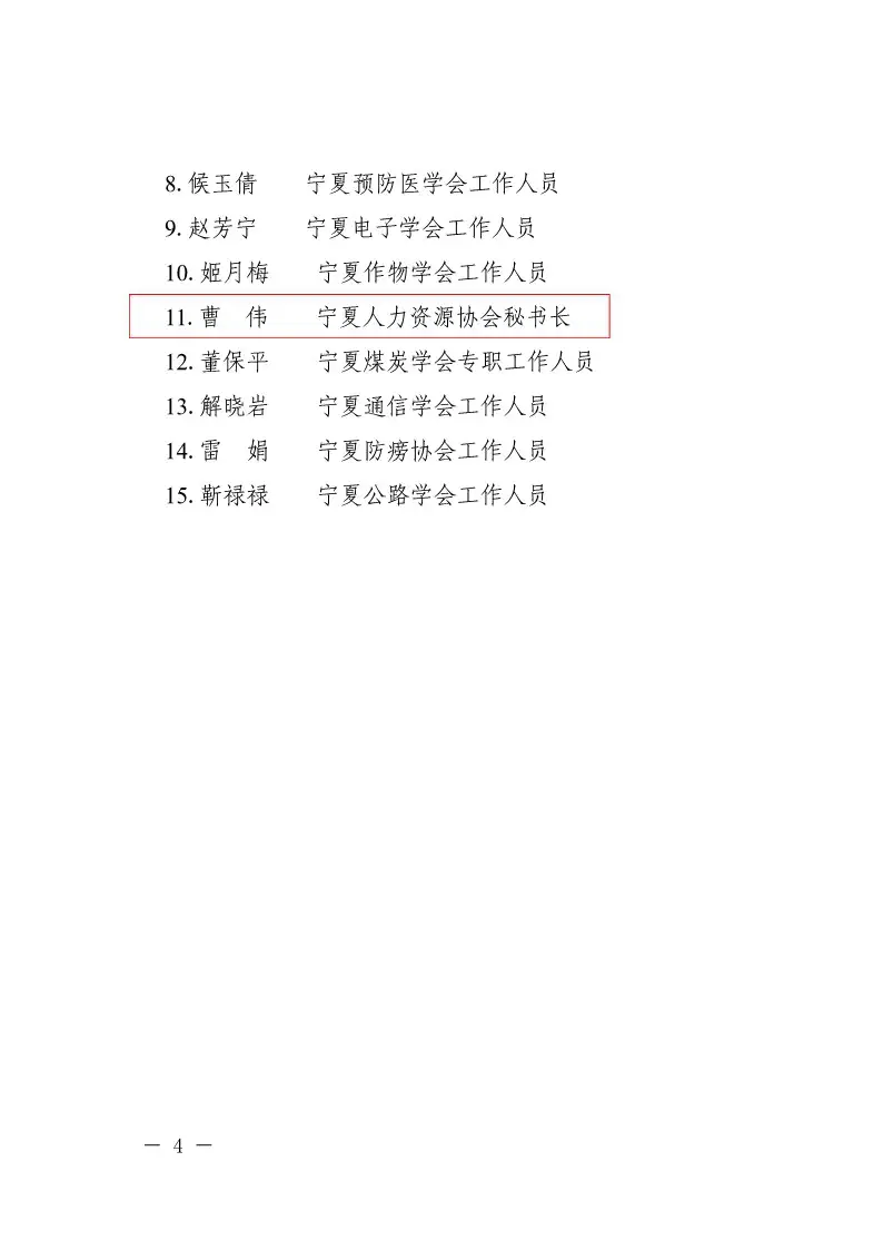 自治区科协关于公布2022年度全区学会工作总结评价结果的通知(1)_4.jpg